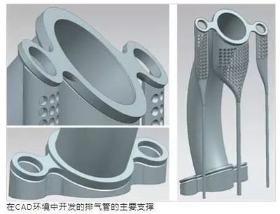 金屬3D打?。ㄔ霾闹圃欤┰阡摻Y(jié)構(gòu)房屋設(shè)計(jì)中的應(yīng)用指南（下）